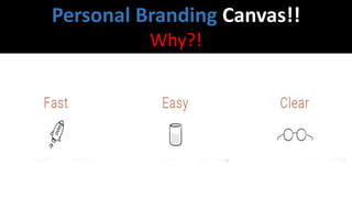 Personal Branding Canvas!!
Why?!
 