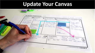 Update Your Canvas
 