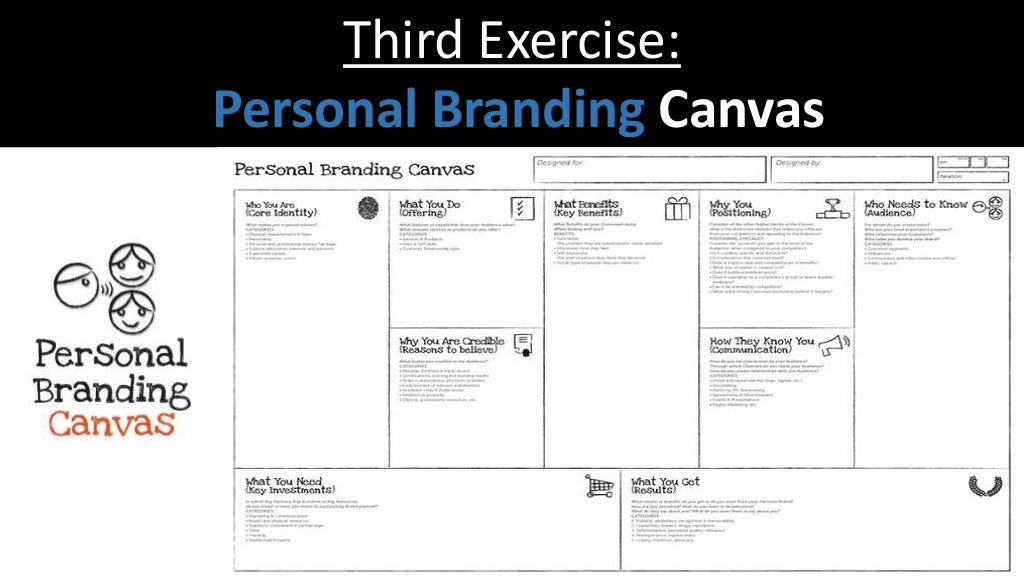 Personal Branding Canvas 3 sections