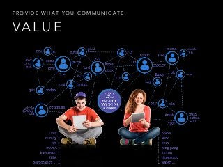 VA L U E
P R O V I D E W H A T Y O U C O M M U N I C A T E