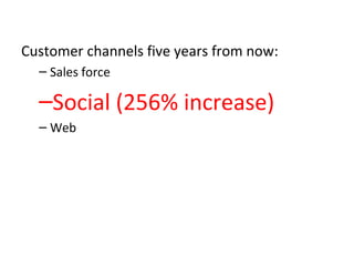 Customer channels five years from now:
– Sales force
–Social (256% increase)
– Web
 