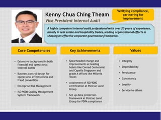 Kenny Chua Ching Theam
Vice President Internal Audit
Core Competencies
• Extensive background in both
financial and operational
internal audits
• Business control design for
operational effectiveness and
fraud prevention
• Enterprise Risk Management
• ISO 9000 Quality Management
System framework
Key Achievements
• Spearheaded change and
improvements at leading
hotels like Conrad Centennial
and Capella Singapore and
grade A offices like Millenia
Tower.
• Attainment of ISO 9000
certification at Pontiac Land
Group
• Set up data protection
framework at Pontiac Land
Group for PDPA compliance
An initiative by
Verifying compliance,
partnering for
improvement
A highly competent internal audit professional with over 20 years of experience,
mainly in real estate and hospitality trades, leading organizational efforts in
shaping an effective corporate governance framework.
Insert
Pic here
Values
• Integrity
• Dependability
• Persistence
• Consistency
• Loyalty
• Service to others
 