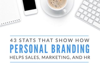 4 3 S TAT S T H AT S H O W H O W 
PERSONAL BRANDING
HELPS SALES, MARKETING, AND HR
 