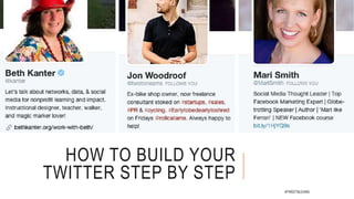 TWITTER STATS:
320 million monthly active
users worldwide
Brand tweets that include
photos and links received
150% more engagement.
500 Million tweets sent per
day
 Source: Statista
#TWEETNLEARN
 