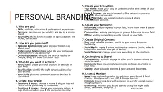 PERSONAL
BRANDING
1. Who are you?
 Skills: abilities, education & professional experiences
 Passions: passion and personality are key to a strong brand
 Your USPs: the to key to success is specialization: the nicher, the richer!
2. How are you perceived?
 Personal Relationships: what do your friends say about you?
 Professional Relationships: what do your colleagues and customers say about you?
 Online Reputation: what do the search results on Google, Bing, & Yahoo! Say about you?
3. What do you want to achieve?
 Your Sector: create personal product or services in your field
 Your Market: identify the right target audience for your brand.
 Your Style: plan you communication to be clear & consistent.
4. Create Your Brand!
 Emotions & Words: choose a name & slogan that will characterize you & easy to remember.
 Emotions & Images: choose your company colors, a logo that represents you & the corporate
identity.
 Emotions & Storytelling: engage in your own story using your bio.
#TWEETNLEARN
 