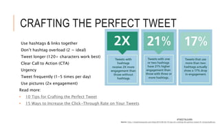 WHAT DO PEOPLE TWEET?
What business & people are
Tweeting:
• Business News
• Observations about life
• New Blog Post
• Humor
• Inspiring thoughts
(#WiseWordsWed or
#MotivationalMonday)
• Business Issues & Challenges
• Professional News
• Images & or Videos
#TWEETNLEARN
 