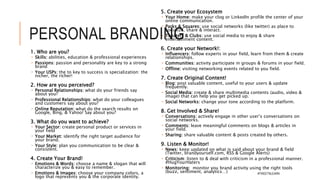 PERSONAL
BRANDING
1. Who are you?
 Skills: abilities, education & professional experiences
 Passions: passion and person...