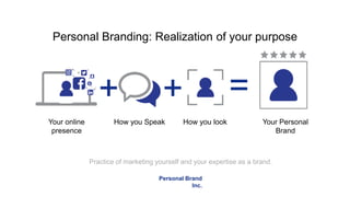 Personal Branding: Realization of your purpose
+ =
Your online
presence
How you Speak How you look Your Personal
Brand
Pra...
