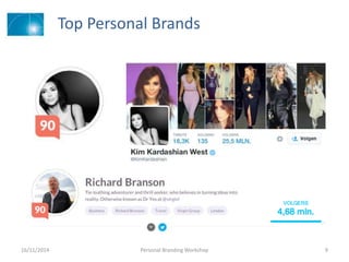 Top Personal Brands
16/11/2014 Personal Branding Workshop 9
 