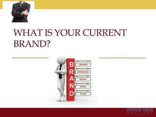 WHAT IS YOUR CURRENT
BRAND?
 