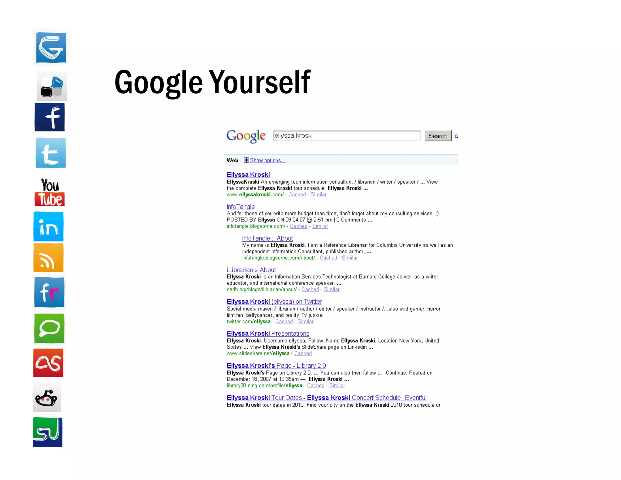 Google Yourself
 