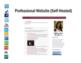 Professional Website (Self-Hosted)
                     (Self Hosted)
 