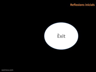 Reflexions inicials




               Èxit




xaviroca.com
 