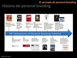 El concepte de personal branding
 Història del personal branding




xaviroca.com
 