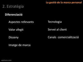 La gestió de la marca personal
 2. Estratègia
    Diferenciació

        Aspectes rellevants    Tecnologia

        Valor afegit           Servei al client

        Disseny                Canals comercialització

        Imatge de marca



xaviroca.com
 