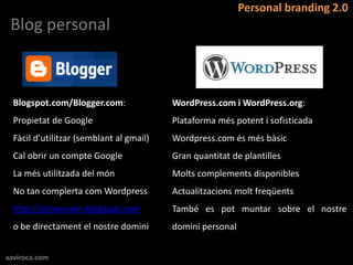 Personal branding 2.0
 Blog personal



  Blogspot.com/Blogger.com:               WordPress.com i WordPress.org:
  Propietat de Google                     Plataforma més potent i sofisticada
  Fàcil d’utilitzar (semblant al gmail)   Wordpress.com és més bàsic
  Cal obrir un compte Google              Gran quantitat de plantilles
  La més utilitzada del món               Molts complements disponibles
  No tan complerta com Wordpress          Actualitzacions molt freqüents
  http://elmeunom.blogspot.com            També es pot muntar sobre el nostre
  o be directament el nostre domini       domini personal


xaviroca.com
 