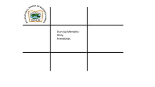 Start Up Mentality
Unity
Friendships
 