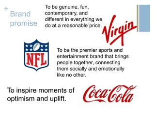 To be genuine, fun,
+
    Brand     contemporary, and
              different in everything we
    promise   do at a reasonable price.



                   To be the premier sports and
                   entertainment brand that brings
                   people together, connecting
                   them socially and emotionally
                   like no other.


To inspire moments of
optimism and uplift.
 