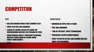 COMPETITON
RAFF
• HAS BEEN MAKING MUSIC SINCE SUMMER 2023
• SOON TO BE FULL SAIL GRADUATE
• LEADER OF A GROUP CALLED OTG (OVER THE
UNDERGROUND) AND HAS 25K STREAMS IN TOTAL
• GREAT MUSICAL ABILITY, PROFICIENT IN MAKING
MULTIPLE SONGS WHEN IN STUDIO (MORE
SONGS=MORE MONEY)
• NONE
BRIAN DOLAN
• WORKING AT APPLE FOR 14 YEARS
• FULL SAIL GRADUATE
• “ONE OF THE BEST” APPLE TECHNICIANS
• PROFICIENT IN APPLE MAINTENANCE
• FIRST TO POP UP AS FULL SAIL ALUMNI AND HAS
OVER 1.5K FOLLOWERS.
 