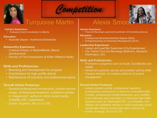 Turquoise Martin
Noteworthy Experience:
• Creative Director in Martin&Martin (Brand
Development)
• Director of First Impressions at Keller Williams Realty
Alexis Smoot
Industry Experience:
• Exclusive Event Coordinator in Atlanta
Education:
• Associate Degree - Aesthetician/Esthetician
Skills and Proficiencies:
• Branding and Development for projects
• Coordination for high profile clients
• Maintenance of inventory and professional space
Overall Online Presence:
• Several professional connections, custom banner
image, professional headshot, published articles
in magazines?, active on other social media,
LinkedIn URL customized
• Grade: Superior, 90 out of 100
Industry Experience:
• Food and Beverage supervisor/coordinator of Events/Experiences
Education:
• Entertainment Business Bachelor Degree (2024)
• Entrepreneurship and Business Management (2016)
Leadership Experience:
• Liaison and Lead Bar Supervisor (City Experiences)
• City Trainer Food and Beverage (Baltimore, Maryland;
Washington, DC)
Skills and Proficiencies:
• Proficient in programs such as Excel, QuickBooks and
Adobe
• Advanced customer service and problem solving skills
• Creative direction of multiple platforms of project
management
Overall Online Presence:
• Active LinkedIn profile, professional headshot,
professional connections to Grammy nominated artist
Cordae, professional model/influencers, and credible
event planners and promoters in urbanized high traffic
locations such as Washington DC, Los Angeles, and
Atlanta. No published articles or active business social
media with relative content has been used so far.
• Grade: Average, 60 out of 100
 