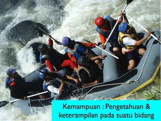 Kemampuan : Pengetahuan &
keterampilan pada suatu bidang
 