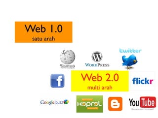 Web 1.0
 satu arah




             Web 2.0
              multi arah
 