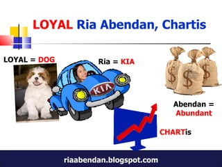 Ria =  KIA Abendan =  Abundant LOYAL   Ria Abendan, Chartis CHART is LOYAL =  DOG 