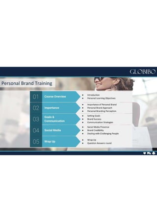 Personal Brand Training: Building Your Brand for Professional Success | Globibo