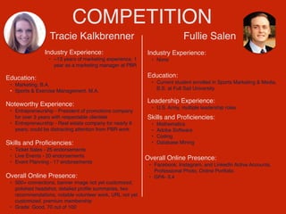 COMPETITION
Tracie Kalkbrenner
Industry Experience:
• ~13 years of marketing experience, 1
year as a marketing manager at PBR
Education:
• Marketing, B.A.
• Sports & Exercise Management, M.A.
Noteworthy Experience:
• Entrepreneurship - President of promotions company
for over 3 years with respectable clientele
• Entrepreneurship - Real estate company for nearly 6
years; could be distracting attention from PBR work
Skills and Proﬁciencies:
• Ticket Sales - 25 endorsements
• Live Events - 20 endorsements
• Event Planning - 17 endorsements
Fullie Salen
Overall Online Presence:
• 500+ connections, banner image not yet customized,
polished headshot, detailed proﬁle summaries, two
recommendations, notable volunteer work, URL not yet
customized, premium membership
• Grade: Good, 70 out of 100
Industry Experience:
• None
Education:
• Current student enrolled in Sports Marketing & Media,
B.S. at Full Sail University
Leadership Experience:
• U.S. Army, multiple leadership roles
Skills and Proﬁciencies:
• Mathematics
• Adobe Software
• Coding
• Database Mining
Overall Online Presence:
• Facebook, Instagram, and LinkedIn Active Accounts,
Professional Photo, Online Portfolio.
• GPA- 3.4
 
