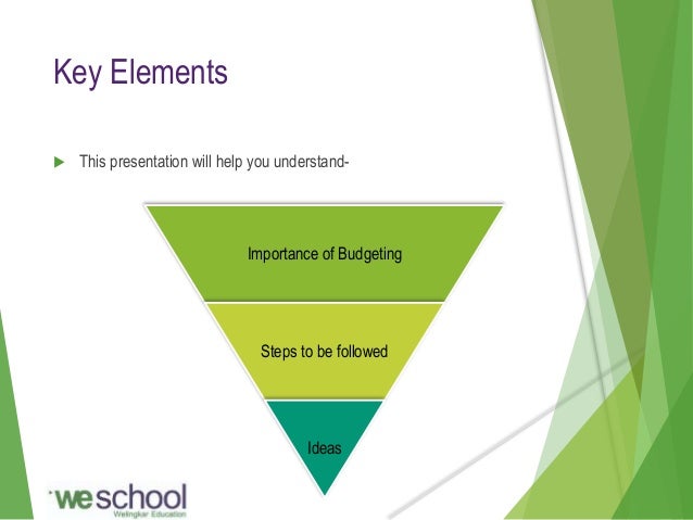 personal budgeting personal budgeting help