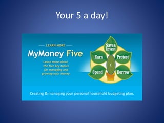 Your 5 a day! 
£ 
Creating & managing your personal household budgeting plan. 
 