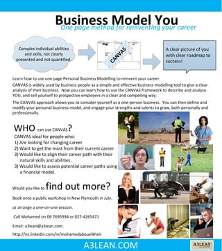 Business Model YouOne page method for reinventing your career
Learn how to use one page Personal Business Modelling to reinvent your career.
CANVAS
CANVAS ideal for people who:
1) Are looking for changing career
2) Want to get the most from their current career
3) Would like to align their career path with their
natural skills and abilities.
3) Would like to assess potential career paths using
a financial model.
WHO can use CANVAS?
A3LEAN.COM
CANVAS is widely used by business people as a simple and effective business modelling tool to give a clear
analysis of their business. Now you can learn how to use the CANVAS framework to describe and analyse
YOU, and sell yourself to prospective employers in a clear and compelling way.
The CANVAS approach allows you to consider yourself as a one-person business. You can then define and
modify your personal business model, and engage your strengths and talents to grow, both personally and
professionally.
Would you like to find out more?
Book onto a public workshop in New Plymouth in July.
or arrange a one-on-one session.
Call Mohamed on 06 7695994 or 027-4265471
Email: a3lean@a3lean.com.
http://nz.linkedin.com/in/mohamedabouelkheir
A clear picture of you
with clear roadmap to
success!
Complex individual abilities
and skills, not clearly
presented and not quantified.
 