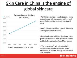 …with a forecasted CAGR of 10%
30000
40000
50000
60000
70000
80000
90000
2009 2010 2011 2012 2013 2014
Forecast Sales of SkinCare
(2009-2014)RMB Million
Skin Care in China is the engine of
global skincare
 As Chinese skincare habits become more
sophisticated sub-categories such as anti-
agers, facial moisturizers and masks will
grow.
Men’s skin care will fuel growth driven by
shifting consumer attitudes.
 Premiumization will be a dominant trend
given new launches from premium brands
and but also uptrading from Mass brands
 “Back to nature” will gain popularity.
Higher disposable incomes and better
awareness of natural beauty and personal
care products
Slide 11
 