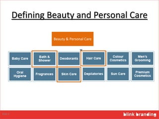 Defining Beauty and Personal Care
Beauty & Personal Care
Slide 3
 
