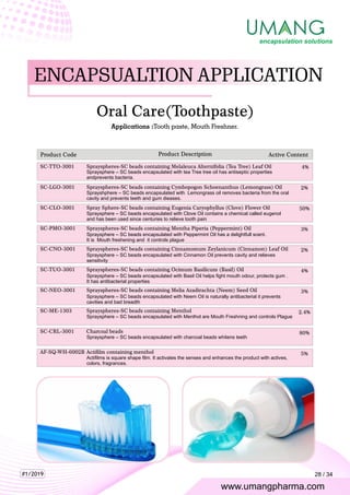 Personal care division 2019 (1) | PDF