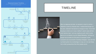 TIMELINE
After my diagnosis and later, my decision to return to school, I
reflected on what my interests were. I realized that through out
the years, television had become an escape of mine. I found that
focusing on what is on tv was a method I used to cope with too
much sensory input. I am very creative as well, which is what
lead me to my decision to go for Digital Marketing. I felt that my
escape had provided me with plenty of examples of both
successful and unsuccessful marketing strategies. I also feel that
my Autism gives me an advantage in a way, as I can see things
from certain perspectives that other people cannot.
 