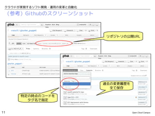 クラウドが実現するソフト開発・運用の変革と自動化

 （参考）Githubのスクリーンショット



                             リポジトリの公開URL




                            過去の変更履歴を
                              全て保存

      特定の時点のコードを
        タグ名で指定


11                                     Open Cloud Campus
 