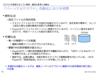クラウドが実現するソフト開発・運用の変革と自動化

 「パーソナルクラウド」自動化における考察

  便利な点
     – 設定ファイルの再利用性
       • テキストファイルにすべての設定が記録されているので、設定変更が簡単で、少しづ
         つ設定の異なる類似環境を何度でも再構築できる。
       • Puppetのマニフェストがバージョン管理されているので、バージョン番号を指定す
         るだけで、特定バージョンの設定が適用できる。            Github
  不便な点
     – 単一の物理サーバが前提
       • 複数の物理サーバへのデプロイはできない。     v1.0   v1.1
     – 複数VMの依存関係が扱えない
       • Puppetはサーバ間の依存関係を解決する機能がないので、「DBサーバとWebサーバ
         を連携させる」ような設定はできない。
       • 現状では、必要な際は、手続き型のスクリプトで連携処理を行なっている。（ので、
         Puppetの「宣言的記述」のメリットが半減してしまう。）


     ⇒ 本格的な自動化ツールでは、複数ノードへのデプロイと複数VMの依存関係の取り扱い　
     　が必要。
12                                              Open Cloud Campus
 