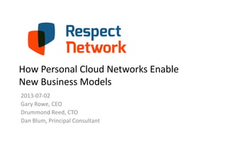 How Personal Cloud Networks Enable
New Business Models
2013-07-02
Gary Rowe, CEO
Drummond Reed, CTO
Dan Blum, Principal Consultant
 