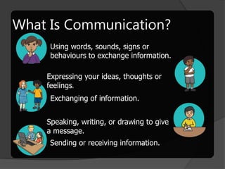 Personal Communications.ppt