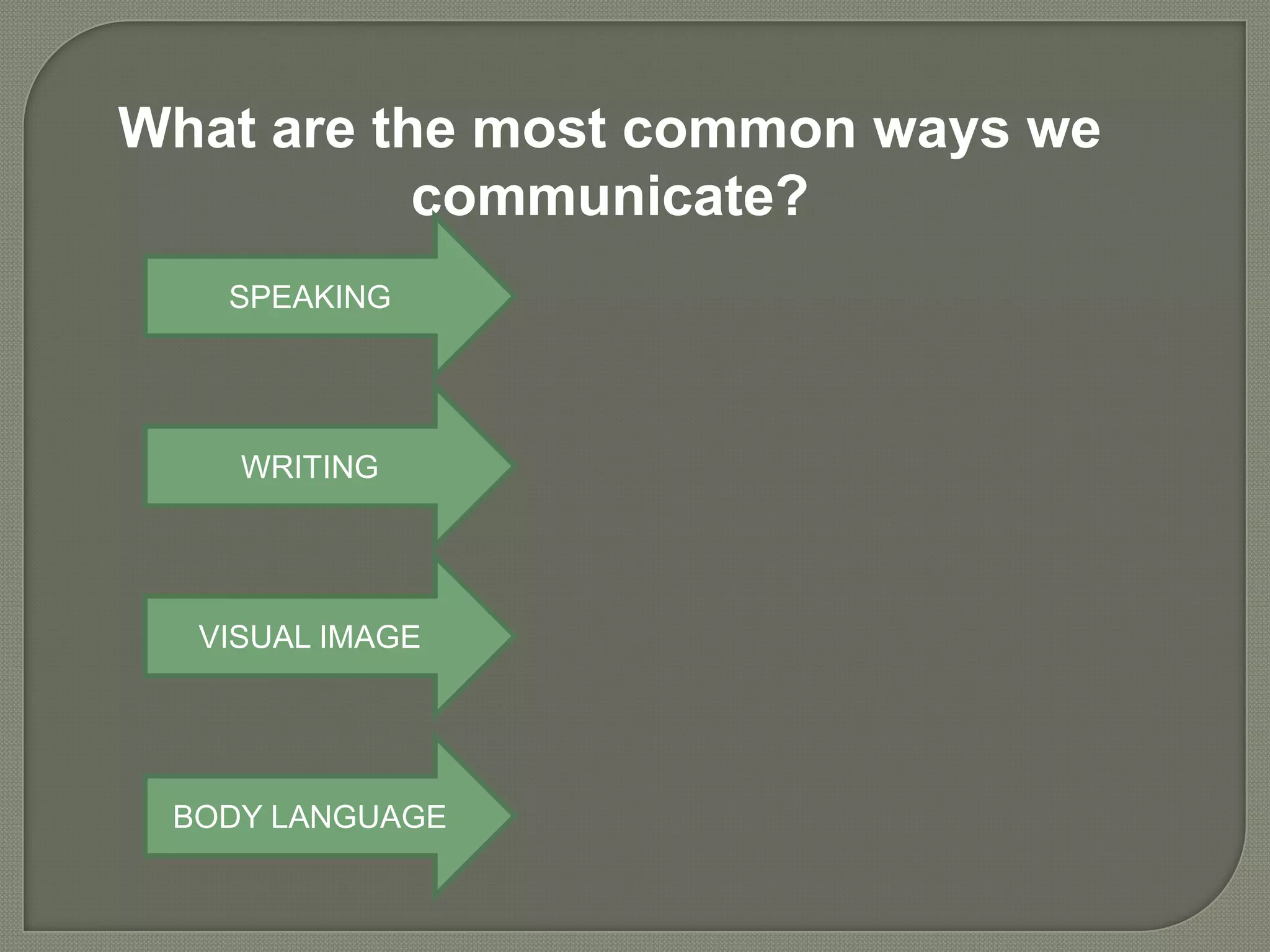 What are the most common ways we
           communicate?
   SPEAKING




    WRITING




  VISUAL IMAGE




 BODY LANGUAGE
 