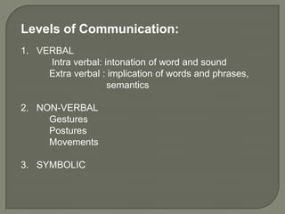 Levels of Communication:
1. VERBAL
     Intra verbal: intonation of word and sound
     Extra verbal : implication of words and phrases,
                    semantics

2. NON-VERBAL
     Gestures
     Postures
     Movements

3. SYMBOLIC
 