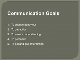 Communication Goals

1. To change behaviour
2. To get action
3. To ensure understanding
4. To persuade
5. To get and give Information
 