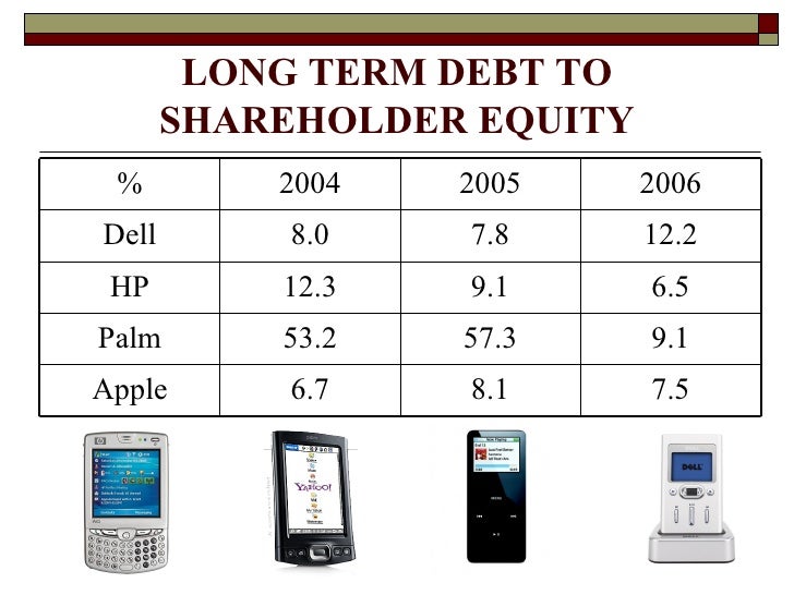 Personal Computer Industry Final Version