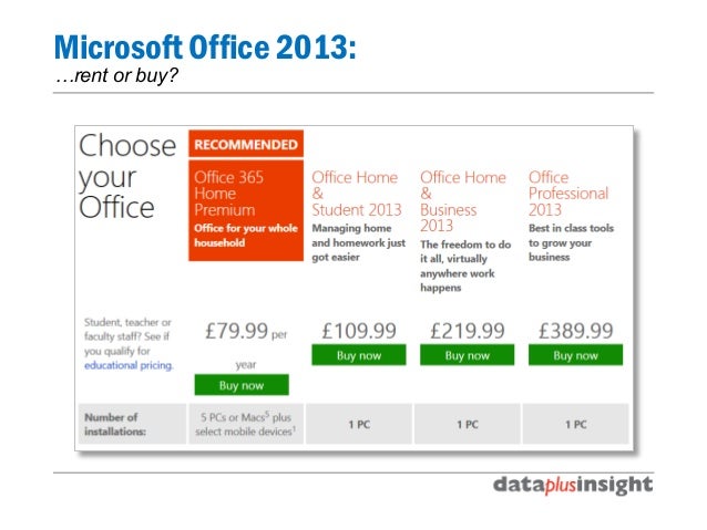 Microsoft excel 2010 homework help