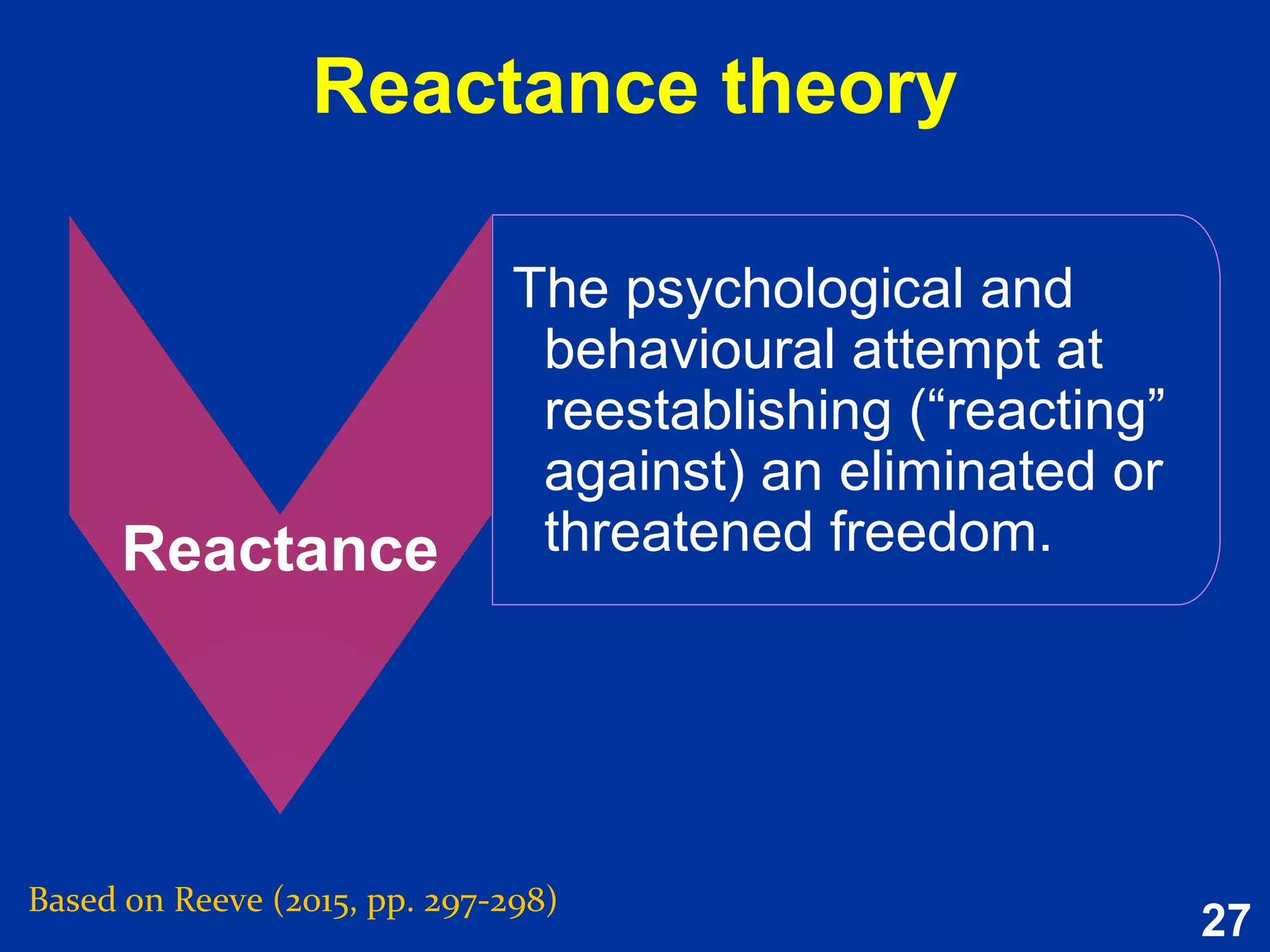 27
Reactance theory
Based on Reeve (2015, pp. 297-298)
Reactance
The psychological and
behavioural attempt at
reestablishing (“reacting”
against) an eliminated or
threatened freedom.
 