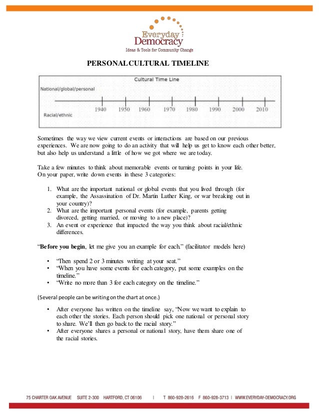 personal cultural timeline personal timeline examples