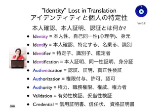 Gohsuke Takama
http://www.youtube.com/watch?v=F7pYHN9iC9I
"real world vs. social data world"
現実世界とソーシャル・パーソナルデータ世界
パーソナルデータ保護とビッグデータ解析の衝突
Ver0.83
犯罪者もビッグデータ解析に行かないはずはない
54
 
