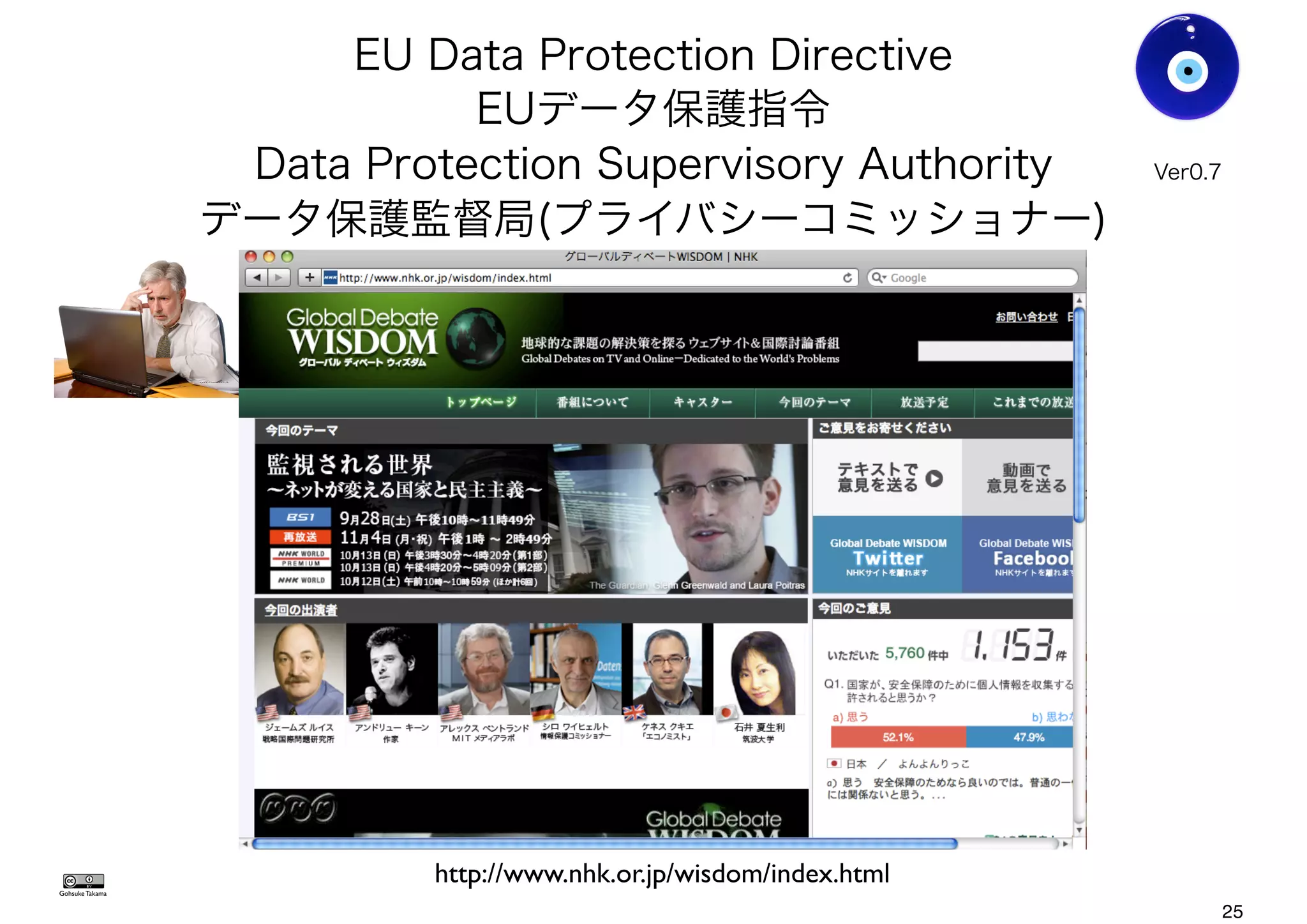 EU Data Protection Directive
EUデータ保護指令
Data Protection Supervisory Authority
データ保護監督局(プライバシーコミッショナー)
Gohsuke Takama
Ver0.8
http://www.nhk.or.jp/wisdom/index.html
25
 