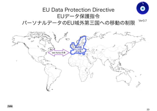 EU Data Protection Directive
EUデータ保護指令
パーソナルデータのEU域外第三国への移動の制限
Gohsuke Takama
Ver0.8
EU市民
パーソナル
データ
Safe Harbor合意
23
 